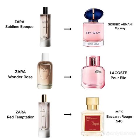 gold zara perfume dupe|which zara perfume smells like.